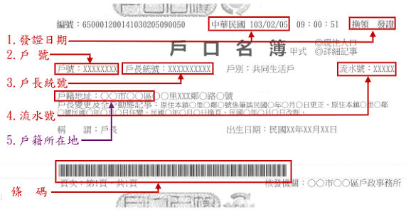 選擇下方條碼輸入或是採鍵盤輸入，各項輸入項目資料（發證日期、戶號、戶長統號、流水號、戶籍所在地及條碼）於戶口名簿上